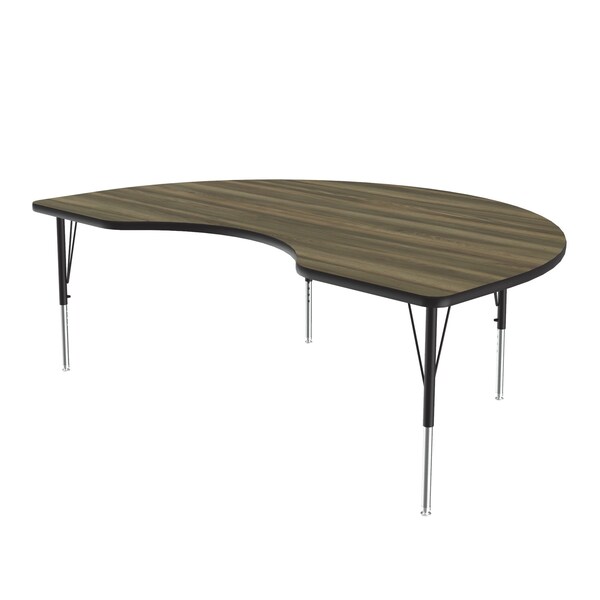 High Pressure Top Activity Tables